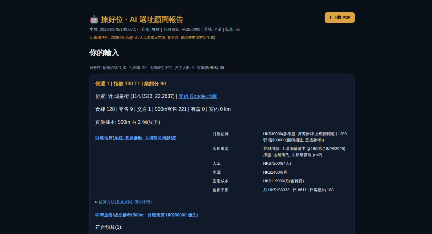 real report screenshot top